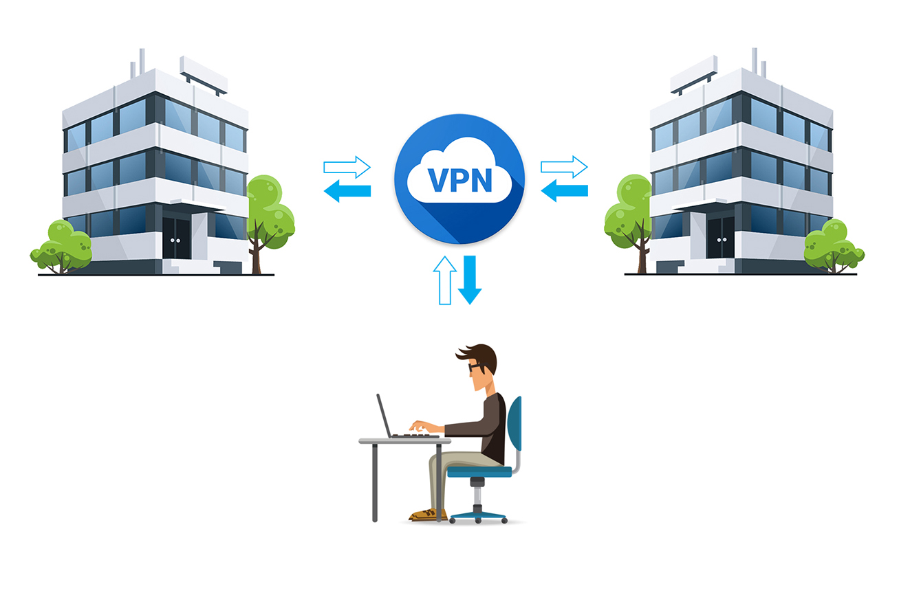 Cloud Hosted VPN Site To Site & Road Warrior Cloud Hosted VPN Site To Site & Road Warrior