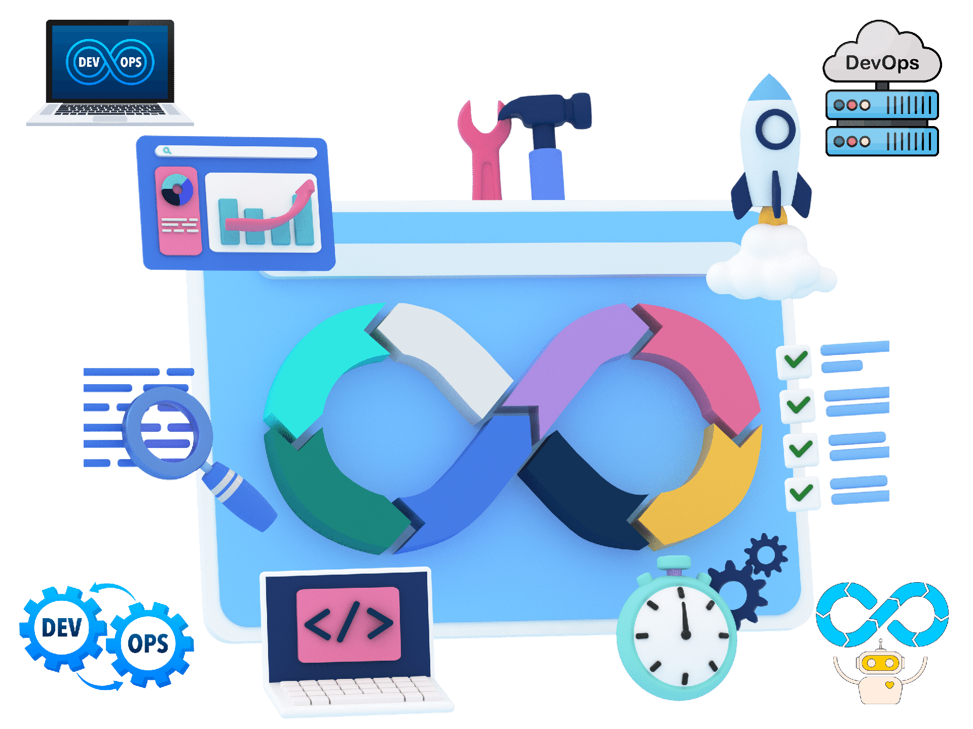 Paket Maintenance Small Paket Maintenance Small