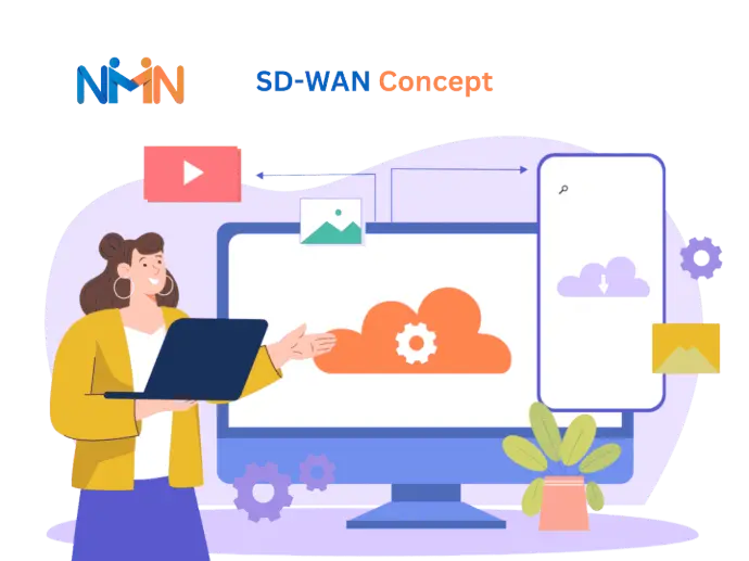 SD-WAN Concept